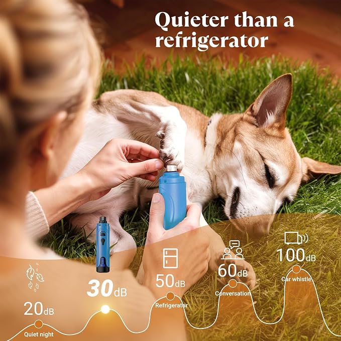 YABIFE Dog Nail Grinder, Dog Nail Trimmers and Clippers Kit, 3 Speeds