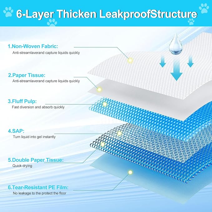 Pee Pads for Dogs 36"x48" 100 Count, Puppy Pads Extra Large, Disposable Thicken Pet Training Pads for Cats Doggie Rabbits, Incontinence Underpads Ultra Absorbent & Quick-Dry, Leakproof Potty Pads