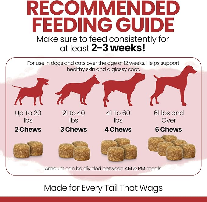 Omega 3 Fish Oil for Dogs, Bacon Flavor - 180 Soft Chews for Skin and Coat
