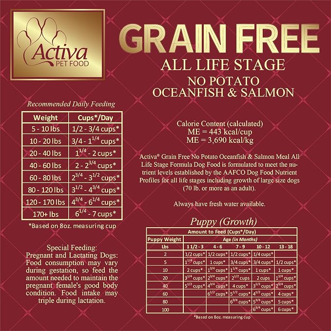 Activa Grain Free Custom Dog Food (15 Pound, No Potato - Oceanfish)