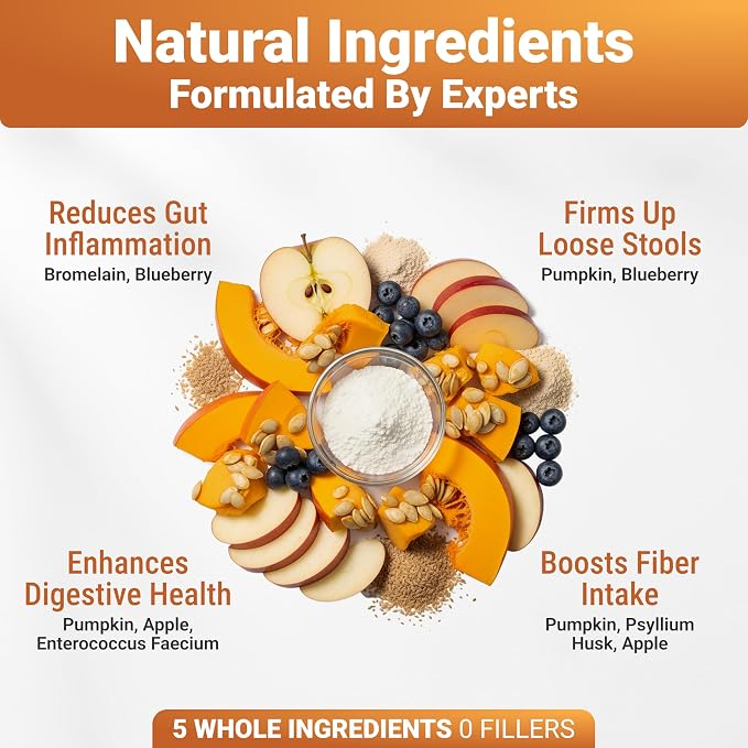 WuffWell Pumpkin Powder for Dogs - Fiber Supplement with Probiotics, USA