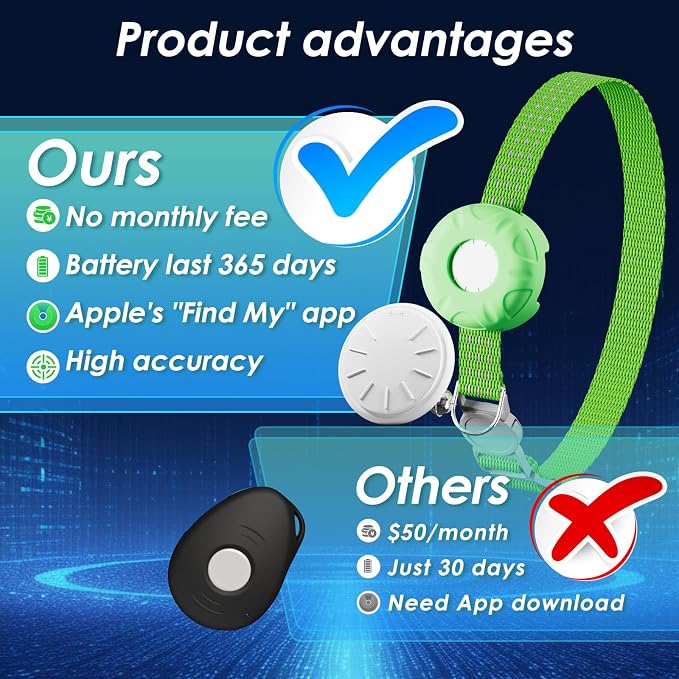Cat GPS Tracker for Cats, Waterproof Pet GPS Tracker with Safety Elastic Buckle, Compatible with Apple Find My App (Only iOS), No Monthly Fee, Light Green