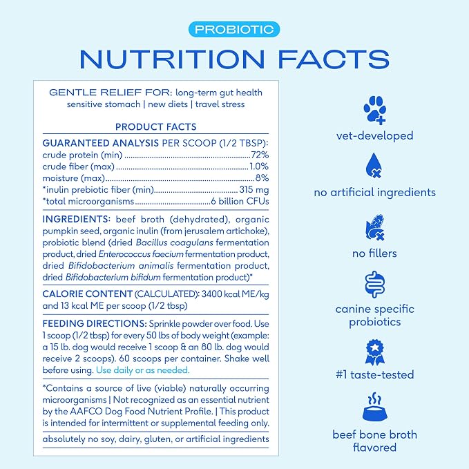 Native Pet Probiotic Powder for Dogs - 30 Scoops