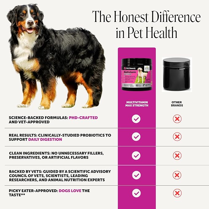 Pet Honesty Vet Recommended Max Strength Dog Multivitamin, 90 Ct, Salmon | 15-in-1 Dog vitamins with glucosamine, probiotics & omega-3, salmon, supports hip & joint stiffness, digestion & heart health