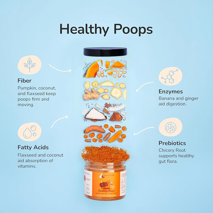 kin+kind Superfood Supplement Set for Dogs & Cats - Boost Immunity, Promotes Healthy Skin & Coat, Hip & Joint, Healthy Digestion - Made in USA - Superset (4 x 8 oz)