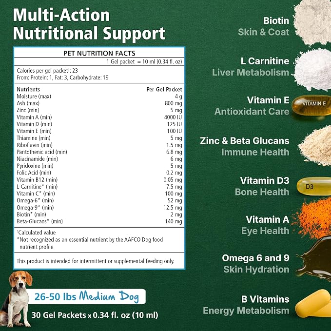 Mervue Multivitamin + Immune Support for Dogs (30 Day Supply) | Pre-Measured Medium Dog Vitamins in Gel Packets – Multivitamin for Dogs w/Beta-Glucans & Vitamin C for Energy & Healthy Coat