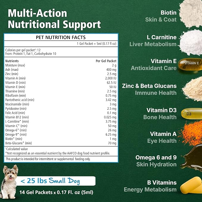 Mervue Multivitamin + Immune Support for Dogs (28 Day Supply) | Pre-Measured Small Dog Vitamins in Gel Packets – Multivitamin for Dogs w/Beta-Glucans & Vitamin C for Energy & Healthy Coat