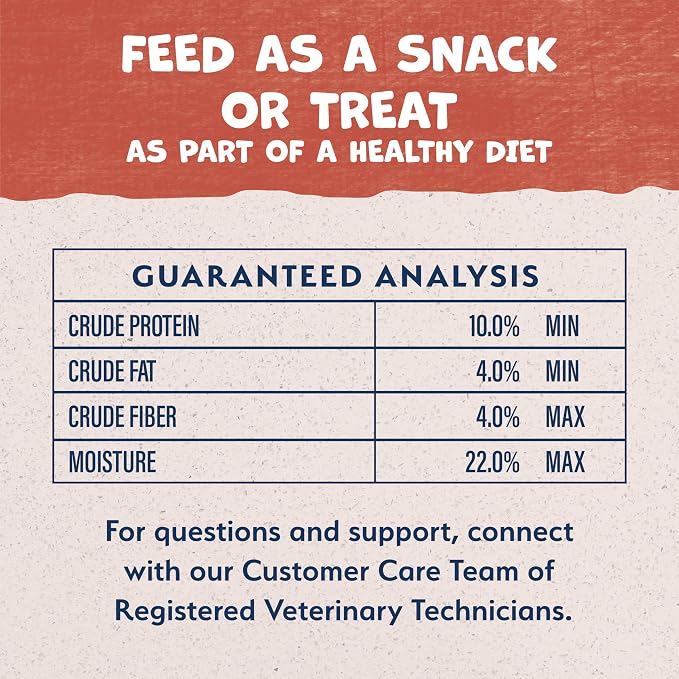 Natural Balance Limited Ingredient Mini-Rewards Salmon Grain-Free Dog Training Treats for Dogs | 5.3 Ounce Canister (Pack of 2)
