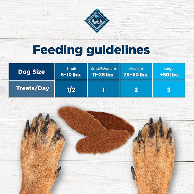 Blue Buffalo Nudges Jerky Cuts Dog Treats, Made in the USA with Natural Ingredients, Chicken, 10-oz Bag, (Pack of 6)