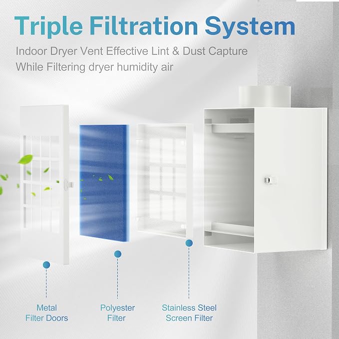 HOOMESUN Metal Indoor Dryer Vent Kit, Dryer Lint Catcher for Electric Dryer