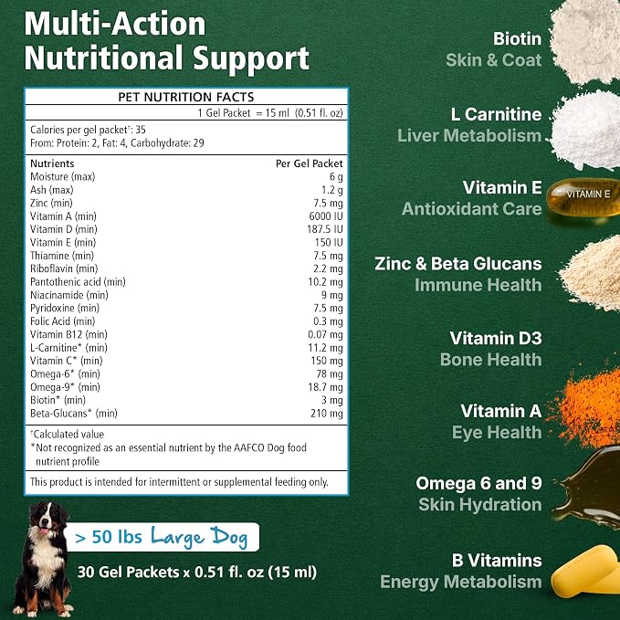 Mervue Multivitamin + Immune Support for Dogs (30 Day Supply) | Pre-Measured Large Dog Vitamins in Gel Packets – Multivitamin for Dogs w/Beta-Glucans & Vitamin C for Energy & Healthy Coat