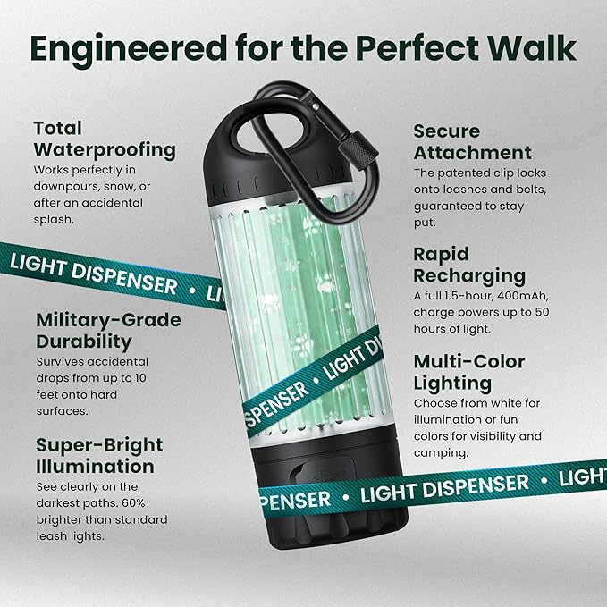 Dog Poop Bag Dispenser with LED Flashlight for Leash – USB-C Rechargeable, Waterproof, Hands-Free Dog Waste Bag Holder for Night Walks – Includes 45 Bags (3 Rolls)